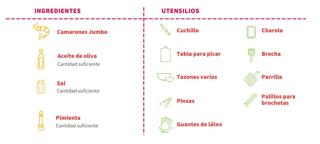 Brochetas de camarón