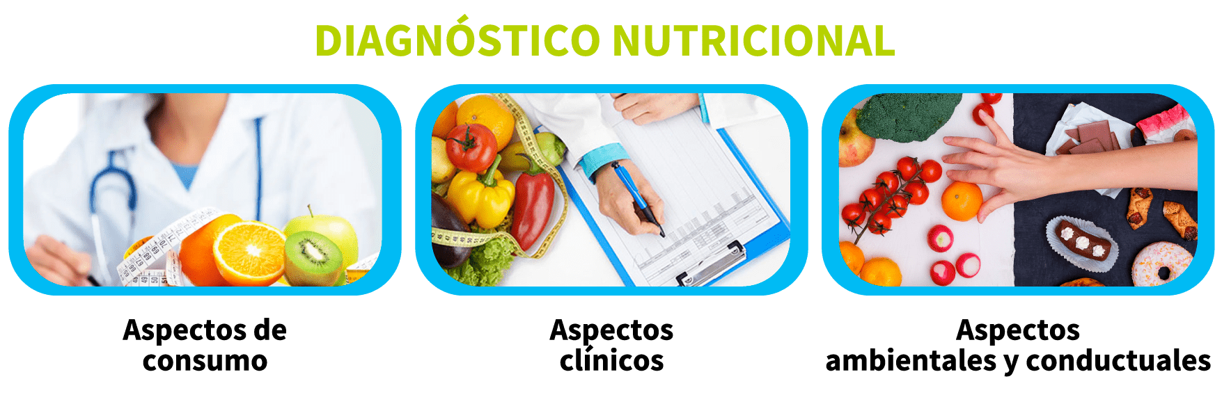 Diagnóstico nutricional