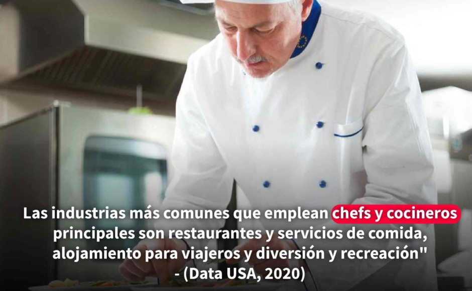 fotografia de un chef concentrado en una preparación