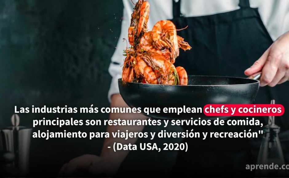 mano de chef y un sarten aplicando una tecnica culinaria al saltear langostinos 