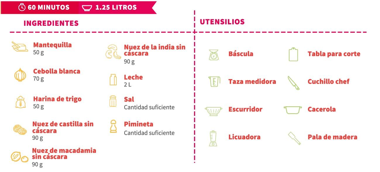ilustración con los ingredientes de la receta de crema de nuez
