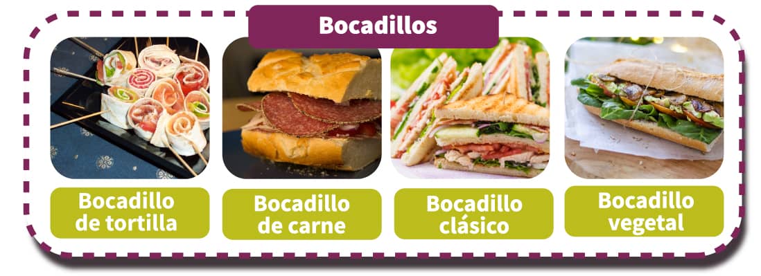 Esquema de varios Bocadillos
