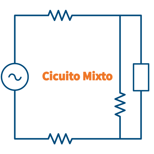 imagen que ilustra un circuito mixto