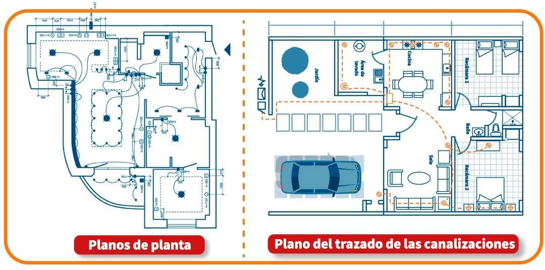 ilustración de un Plano tipográfico de planta y plano de trazado de canalizaciones