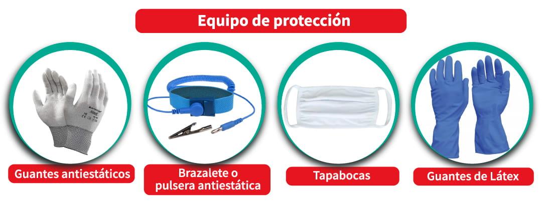 Esquema ilustración de equipos de protección