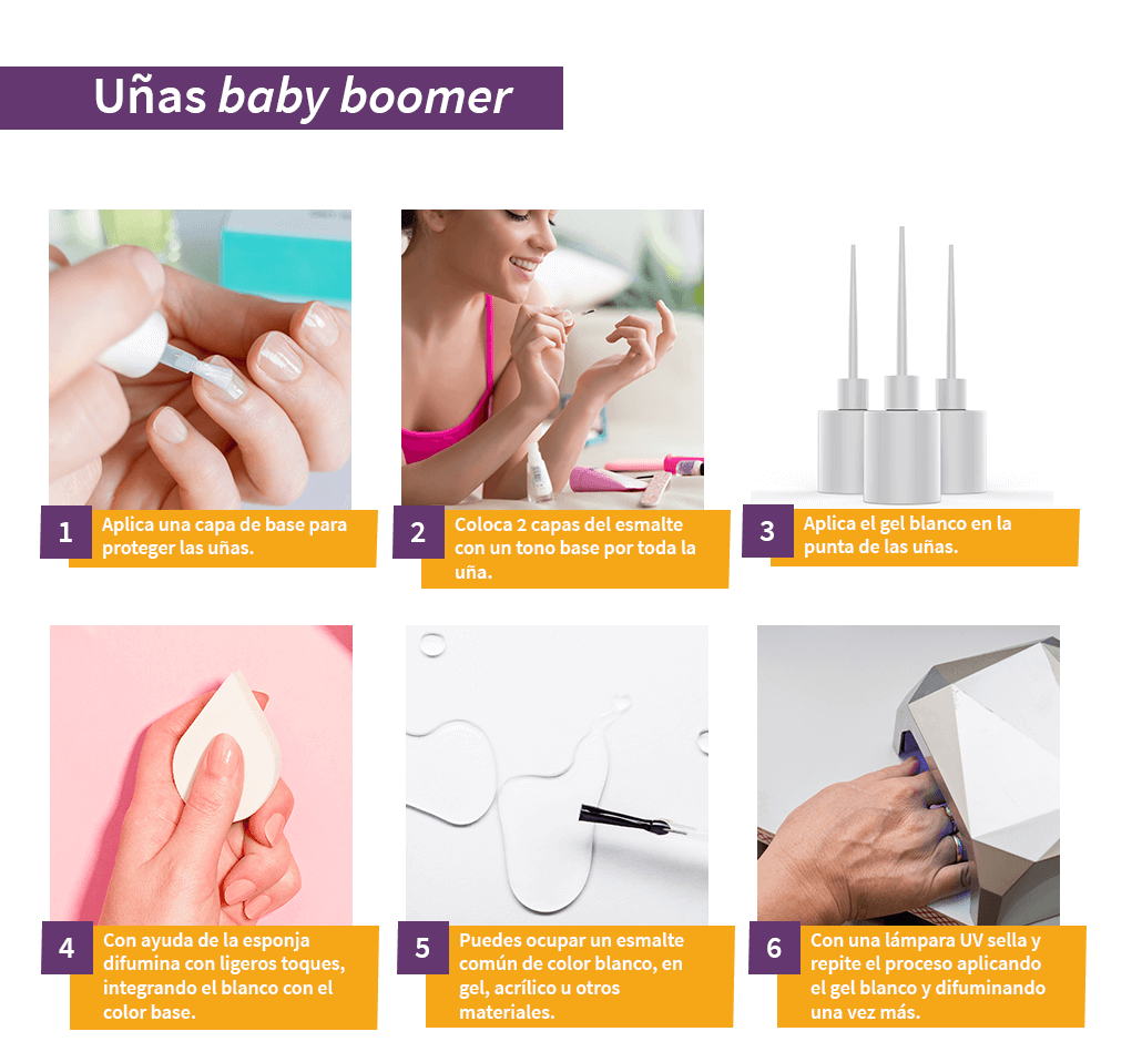 Esquema para aprender Uñas baby boomer