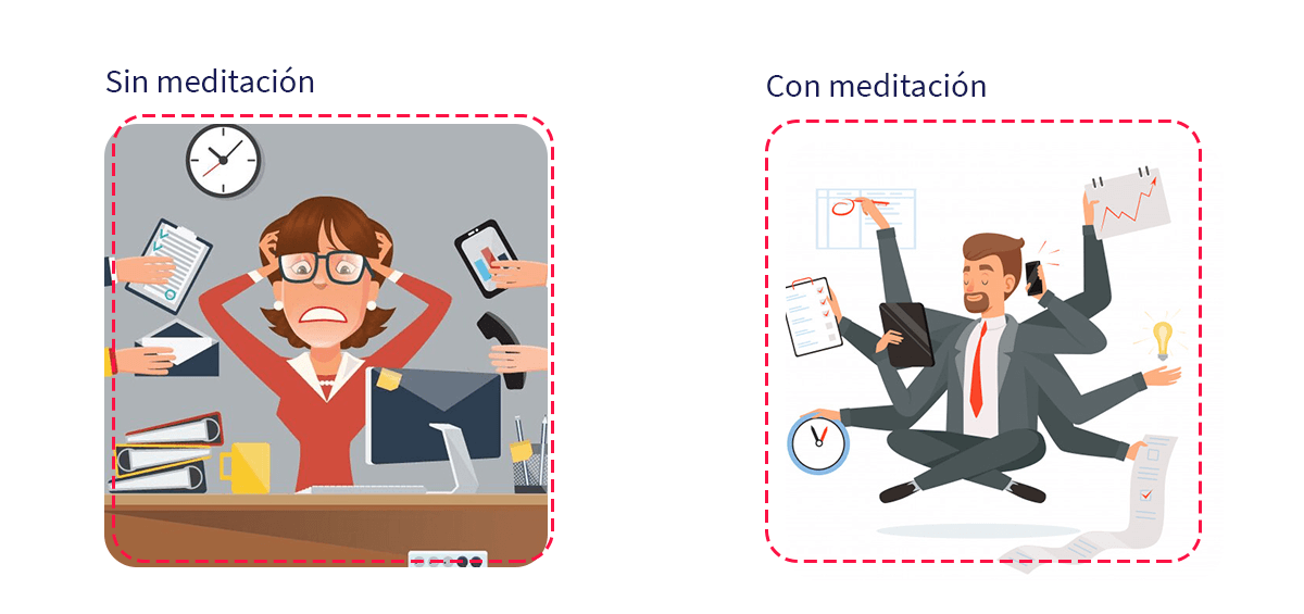 ilustración esquema personas estresadas