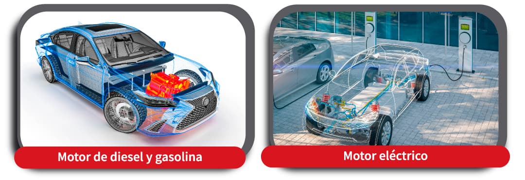 esquema partes de un motor diesel y un motor eléctrico