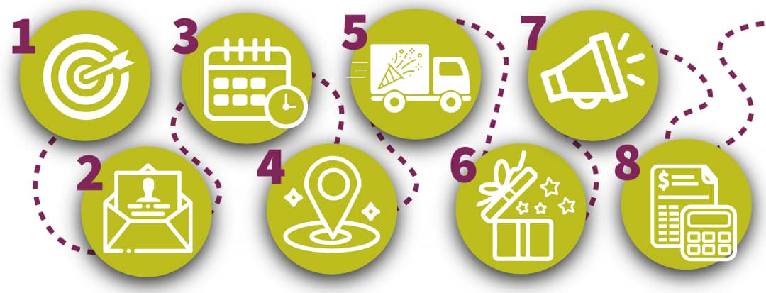 Esquema con íconos de planificador, vehículo de transporte, voceador, entre otros.