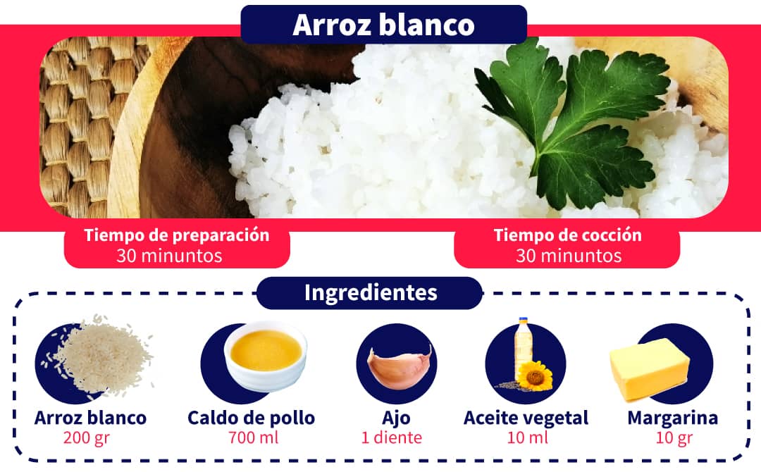 Receta de arroz blanco