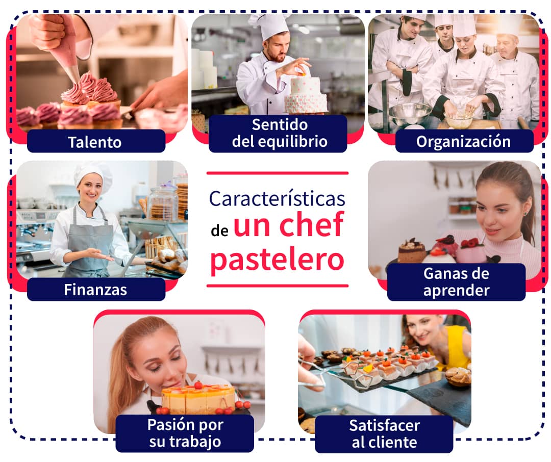 mujeres chef pasteleras