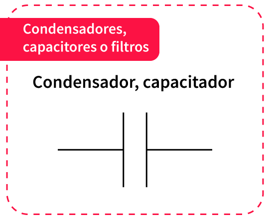 esquema Condensadores