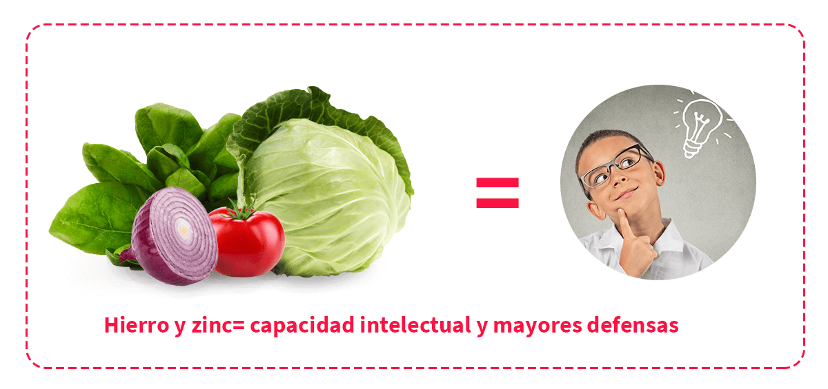 verduras y niño pensando