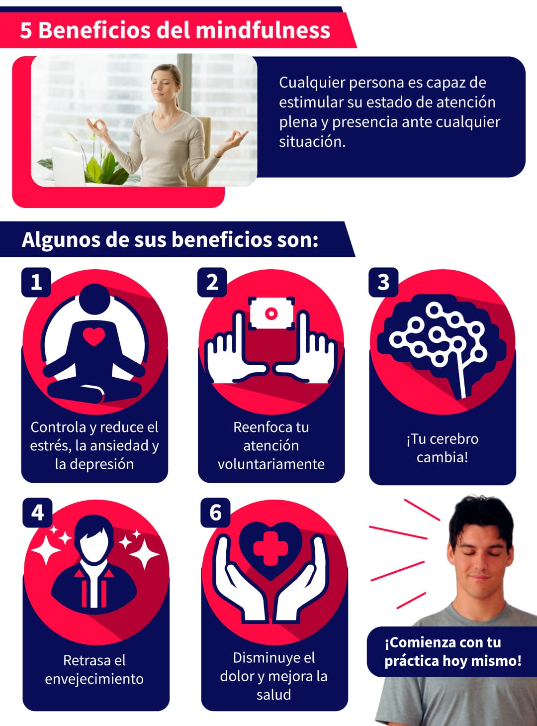 la meditacion de atencion plena contribuye a generar bienestar en diferentes ambitos de tu vida