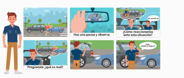 Sigue esta pequeña guía para reaccionar de la mejor manera en todo tipo de situaciones