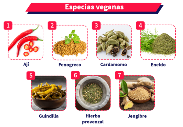 conoce algunas de las tantas especias veganas que puedes utilizar a la hora de preparar tus platillos