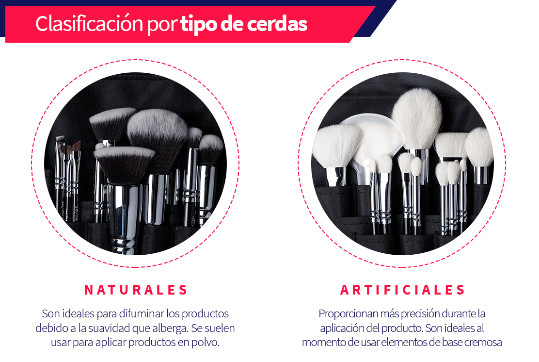 conoce el tipo de brocha que necesitas con ayuda de Aprende Institute
