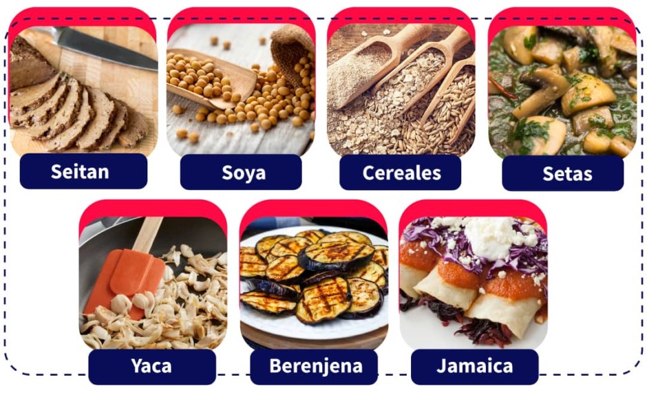 Conoce algunos de los mejores sustitutos de carne