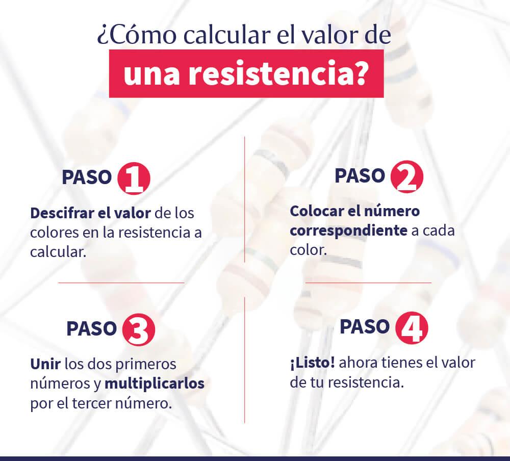 calcula el valor de una resistencia electronica