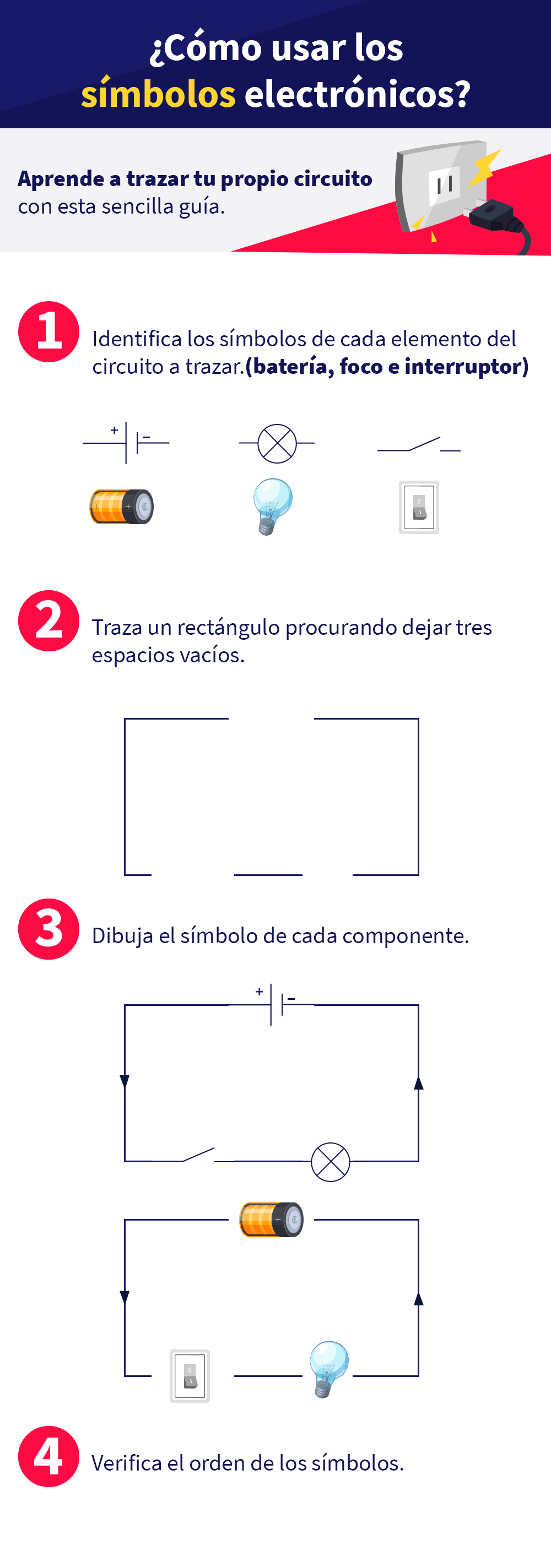 Aprende cómo usar los símbolos eléctricos con esta infografía de Aprende Institute