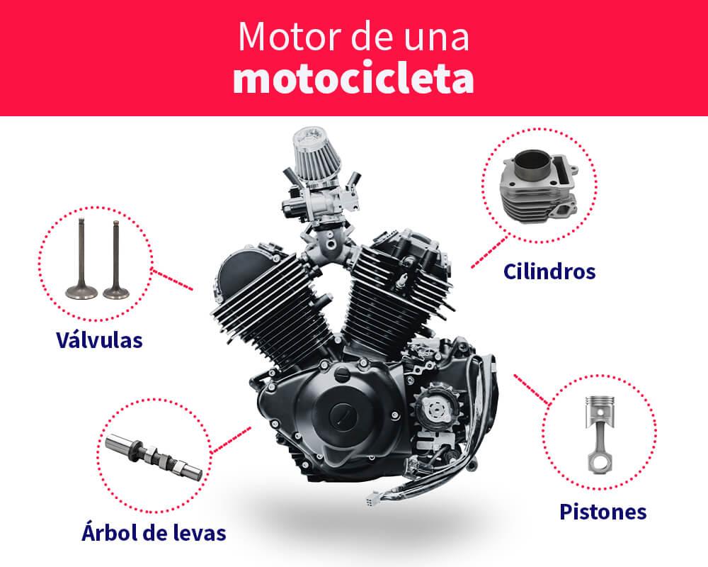 partes de un motor de motocicleta 