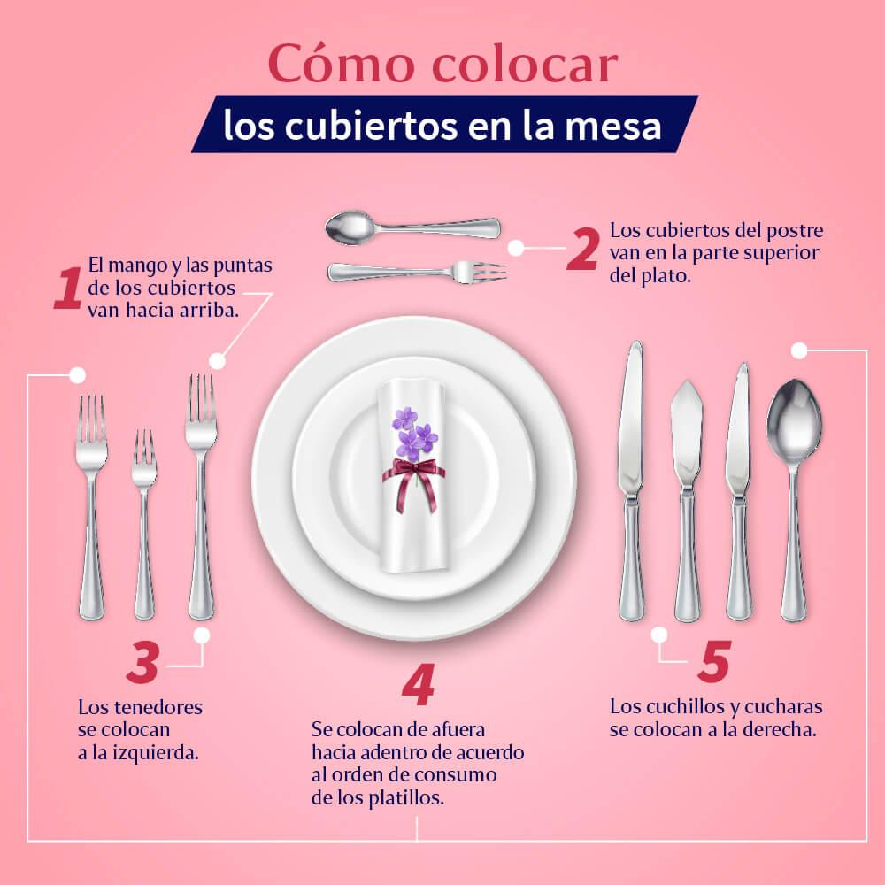 posicion-de-los-cubiertos-sobre-la-mesa