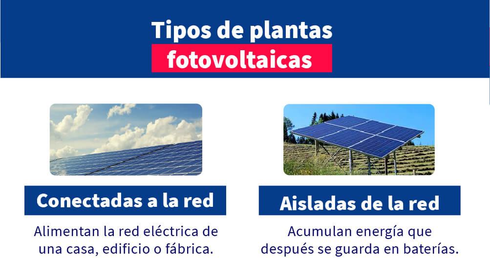 Conoce los tipos de plantas fotovoltaicas que existen