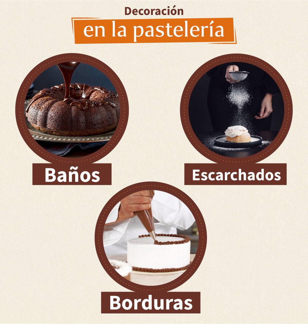 decoracion-en-la-reposteria