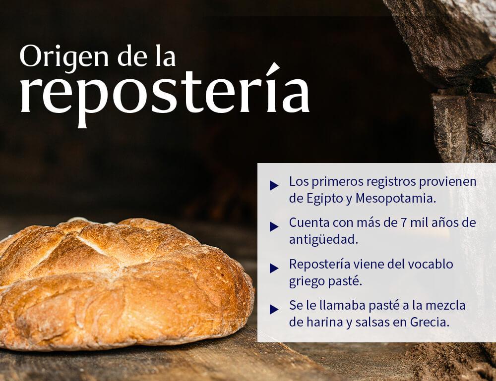 origen-e historia-de-la-reposteria