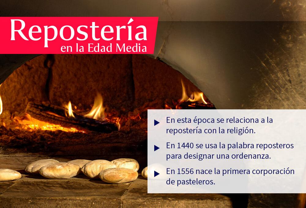 reposteria-en-la-edad-media