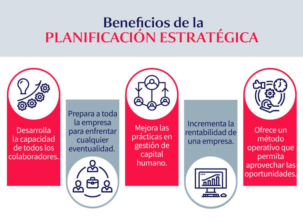 beneficios-de-la-planeacion-estrategica