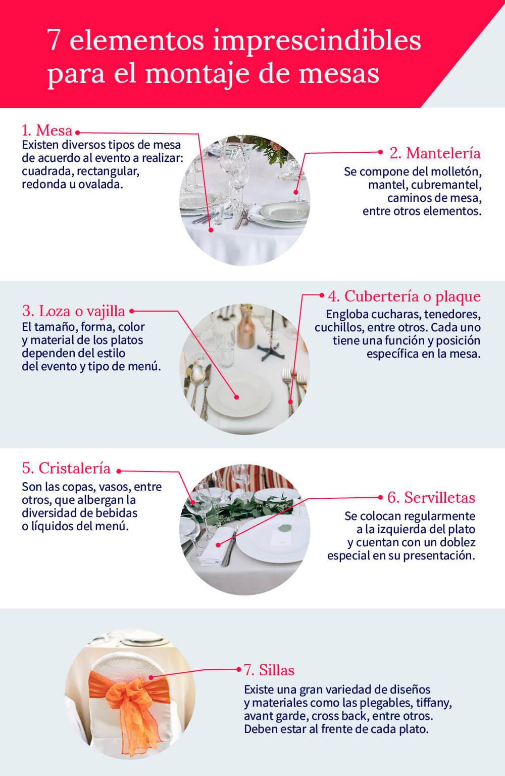 elementos-para-el-montaje-de-una-mesa