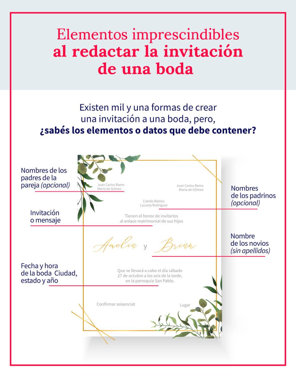 elementos-al-redactar-una-invitacion-de-boda