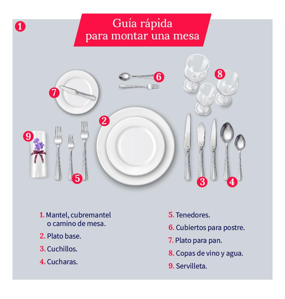 guia-rapida-para-hacer-montaje-de-mesas