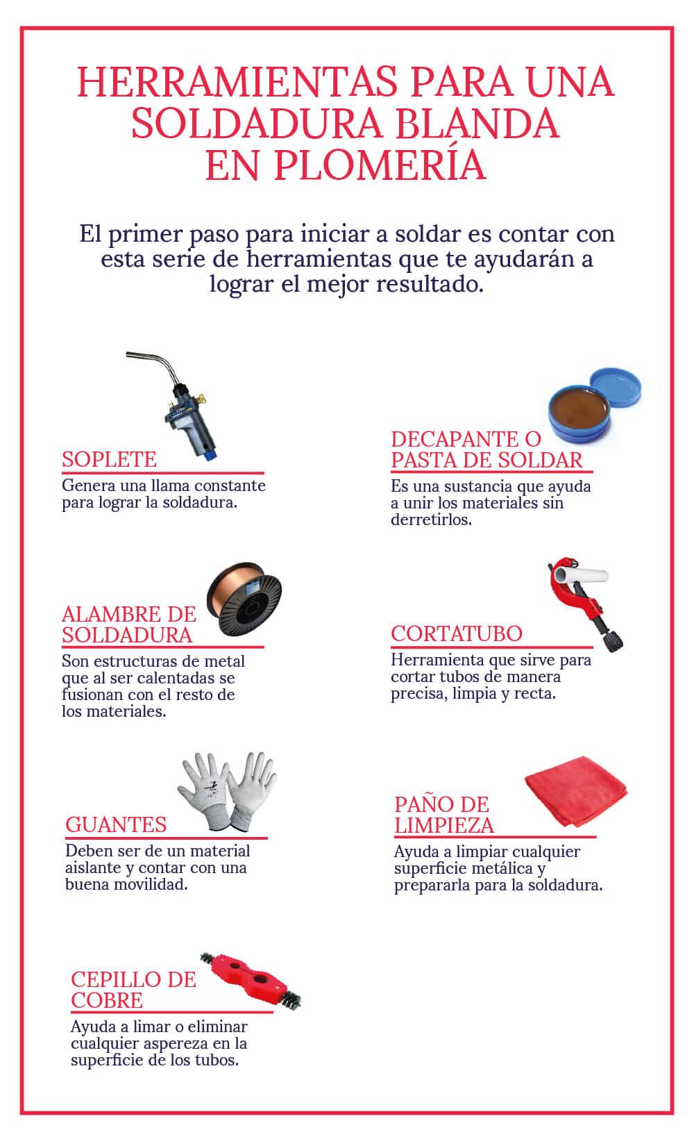 herramientas-para-hacer-una-soldadura-para-plomeria