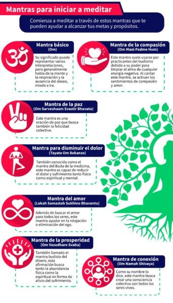 mantras-para-iniciar-a-meditar