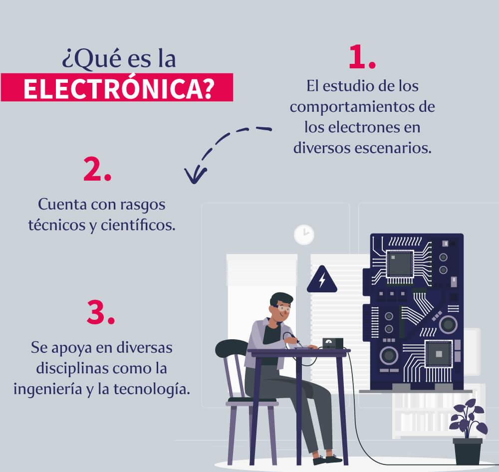 que-es-la-electronica