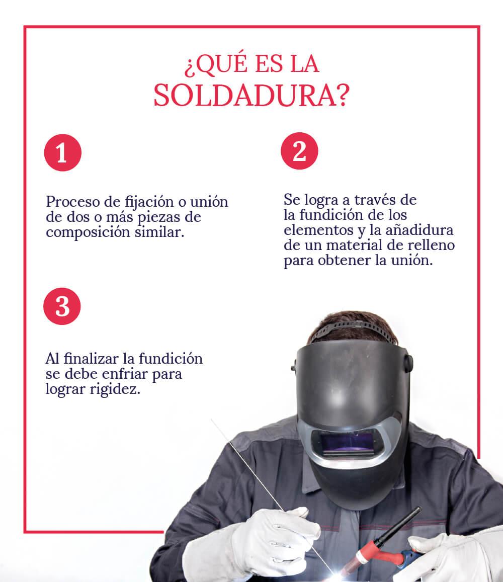 que-es-la-soldadura