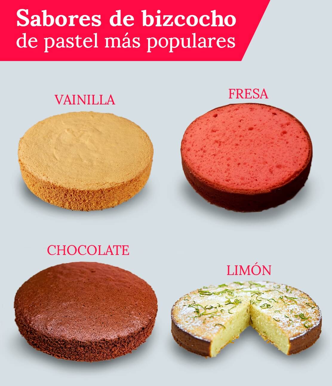 sabores-de-bizcocho-de-pastel