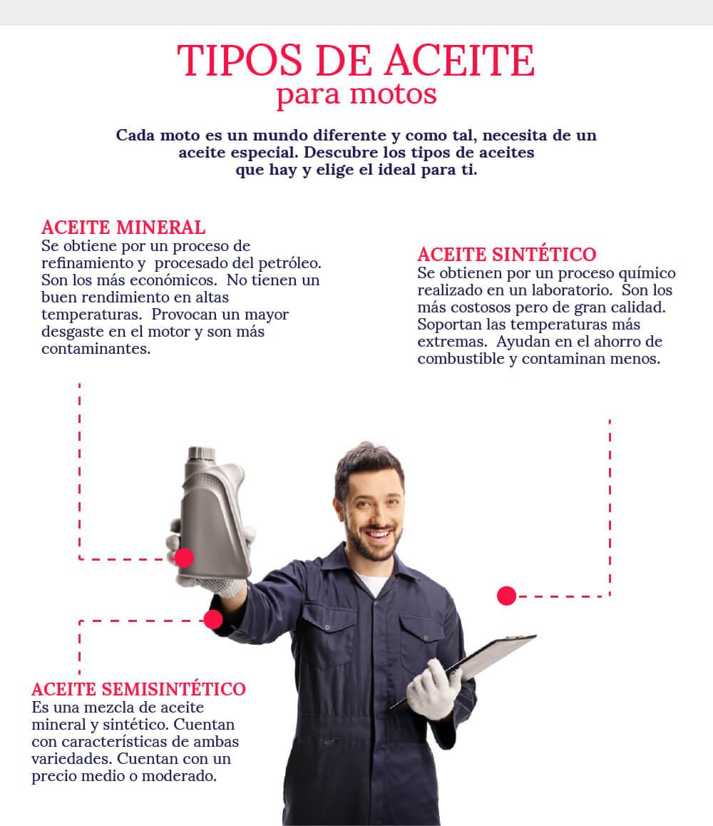 tipos-de-aceite-para-moto