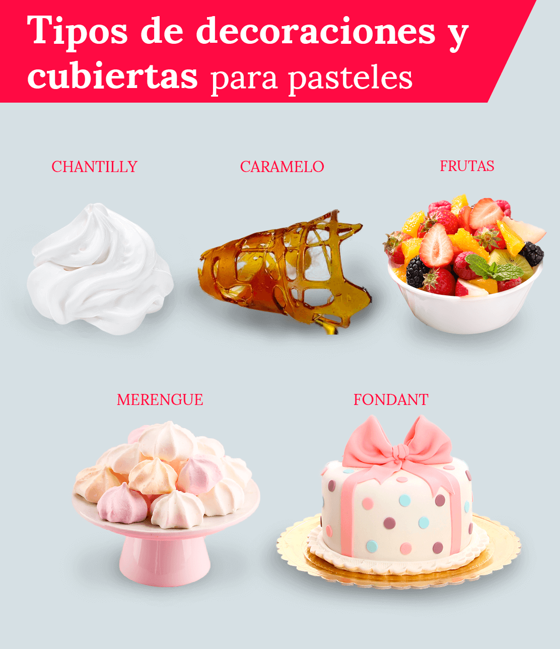 tipos-de-cubiertas-y-decoraciones-de-pasteles