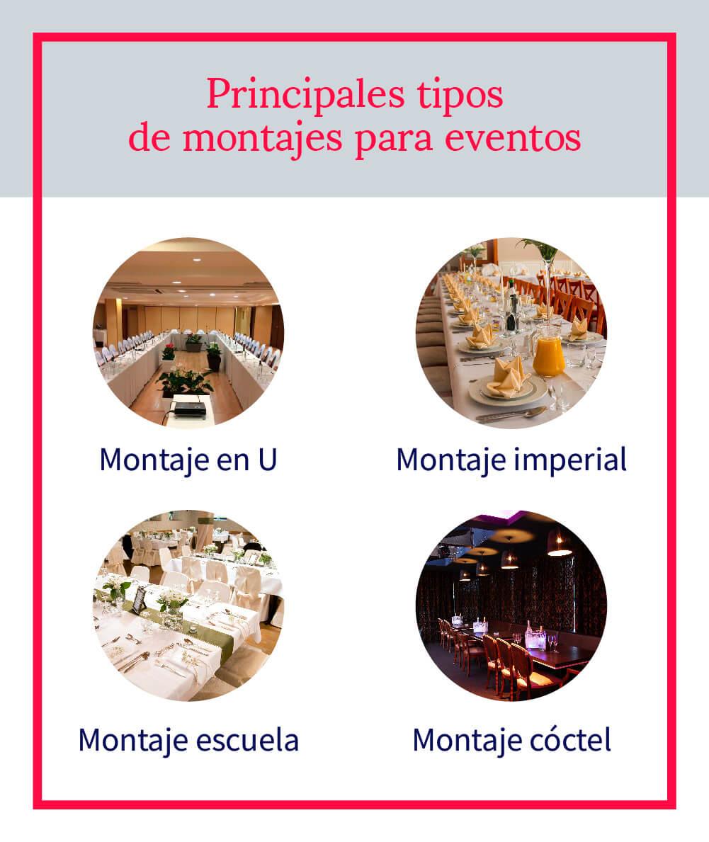 tipos-de-montaje-para-eventos