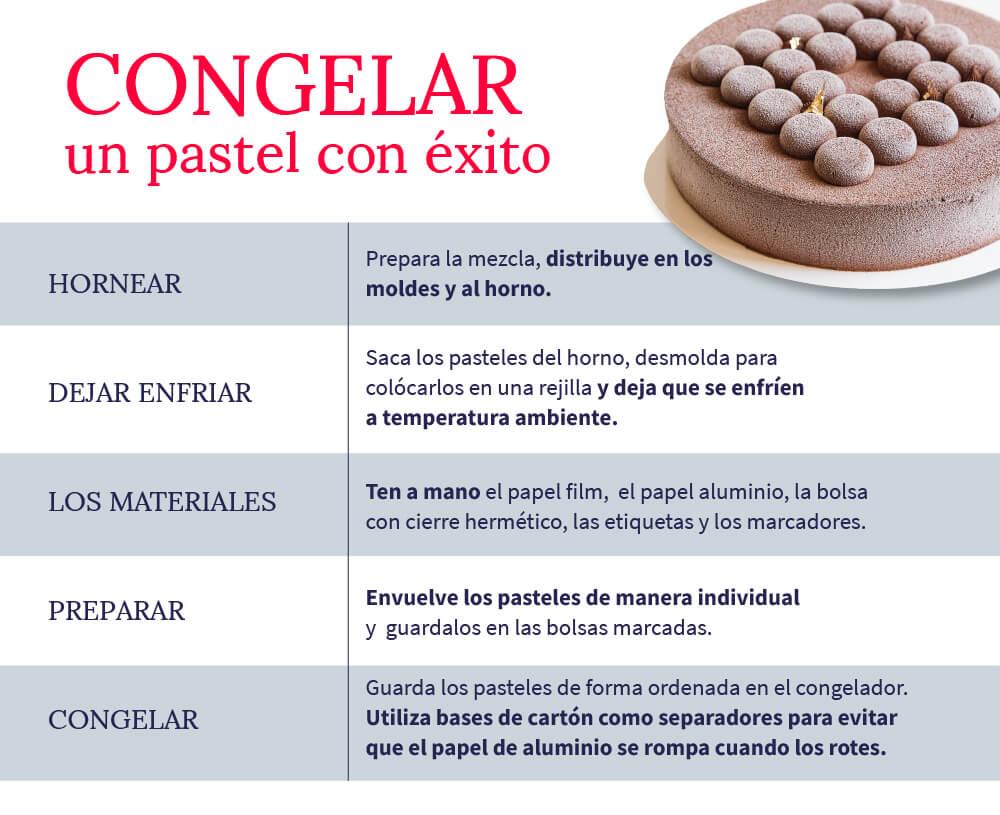 como-congelar-un-pastel-con-exito