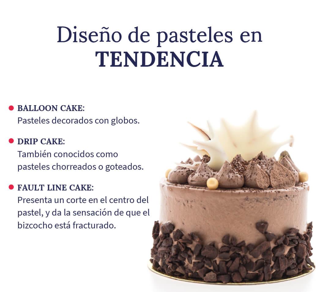 diseño de pasteles de cumpleaños en tendencia