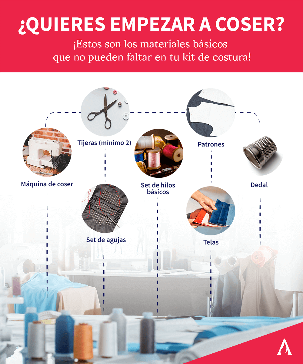 materiales-para coser-a-maquina-para-principiantes