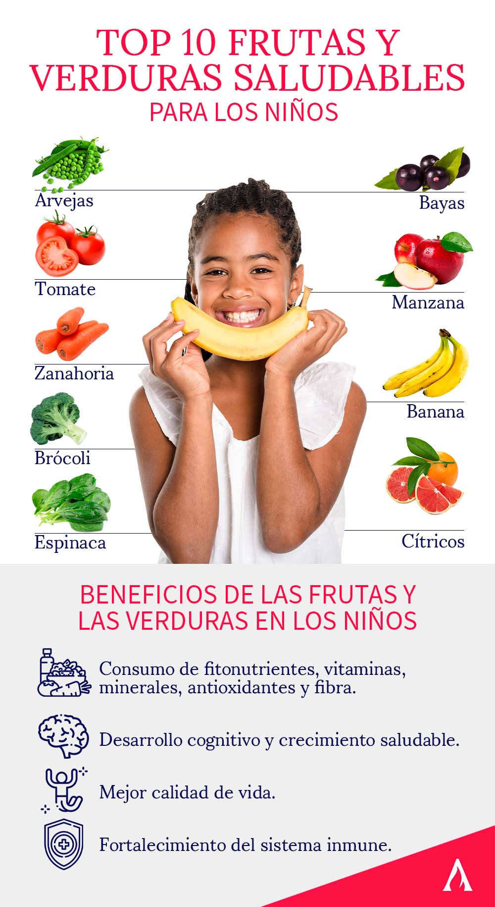 top-10-frutas-y-verduras-para-ninos