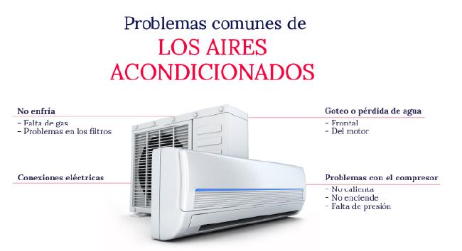 problemas-comunes-de-los-aires-acondicionados