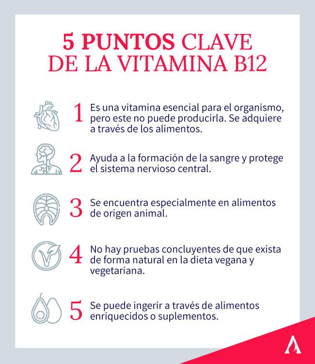 5-puntos-clave-de-la-vitamina-b12