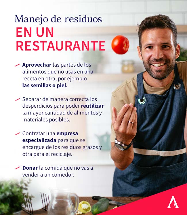 C Mo Reducir El Desperdicio De Alimentos En Un Restaurante Aprende Institute