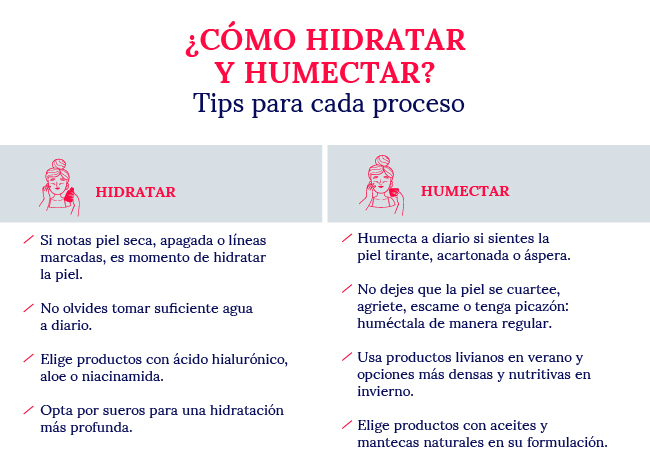 como-hidratar-y-humectar-tips-para-cada-proceso